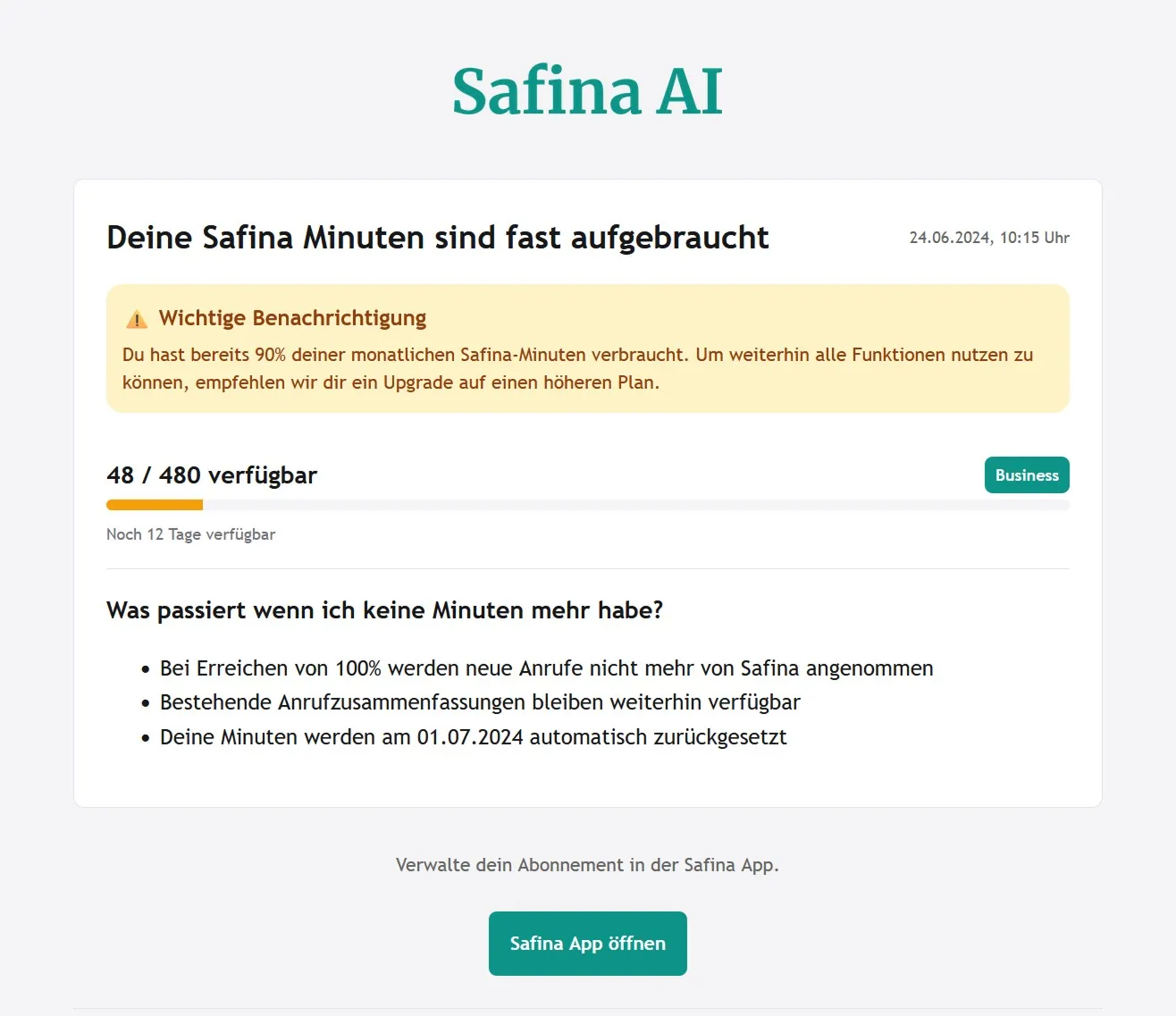 Screenshot der Safina AI Warnmeldung "Deine Safina Minuten sind fast aufgebraucht". Zeigt eine wichtige Benachrichtigung über 90% Minutenverbrauch im Business-Tarif (48/480 verfügbar), die Konsequenzen bei Minutenmangel und die Aufforderung zum Abo-Upgrade. Demonstriert das Minuten-Management der Safina AI Telefonzentrale.